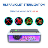 CYOO - UV Sterilisator Box - Multifunktional - Desinfektion - Kabelloses Laden