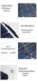 --- Solaranlage, 32 Zellen, 100 Watt ---