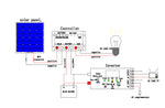 --- Solaranlage, 32 Zellen, 100 Watt ---